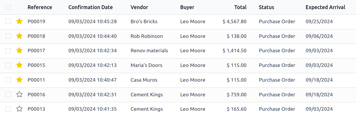 Purchase orders to building material suppliers listed in Odoo with totals and expected arrival dates